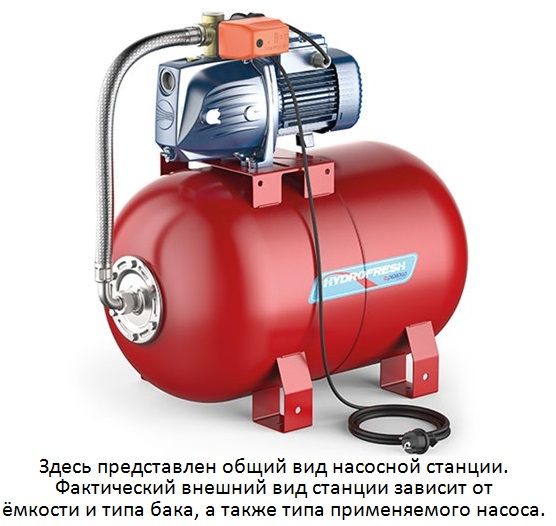 Насосная станция PKSm 80 - CL24 с/х в Ростове-на-Дону 